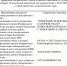 Важная информация для тех, кто является плательщиком по исполнительным производствам: изменения в реквизитах казначейских счетов с 29 марта 2026 года - Газета Новое время